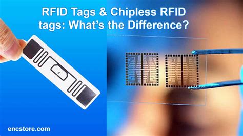 what is a chipless rfid tag mis|mis 303 final chipless flashcard.